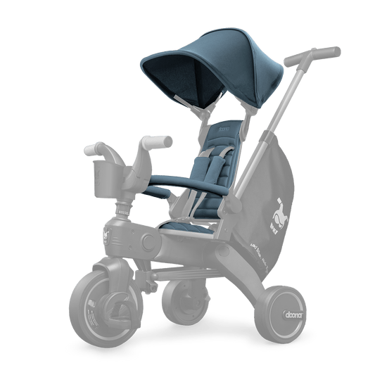 Liki Fabric Set - Ocean Blue