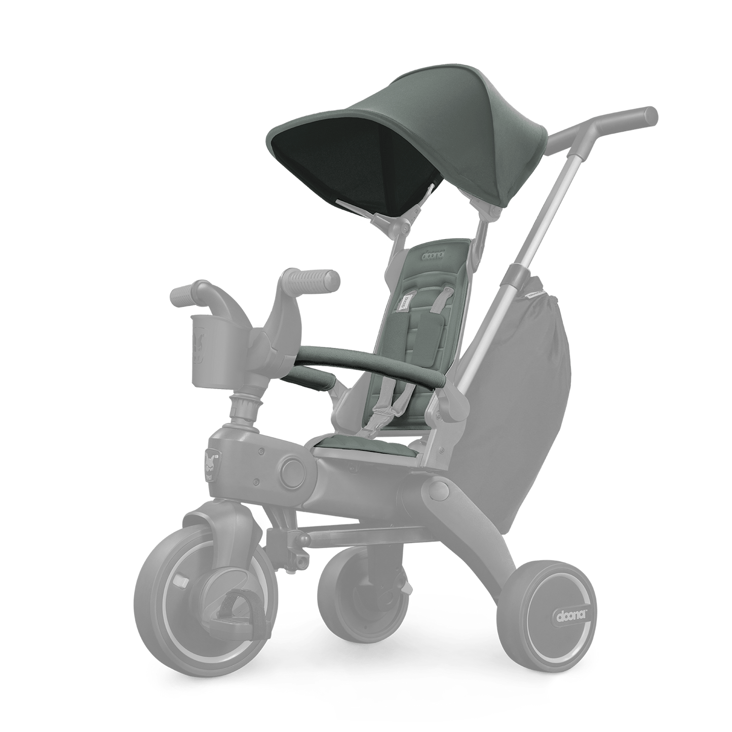 Liki Fabric Set - Slate Green